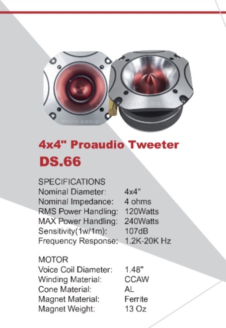 یه جفت سوپر تویتر خودرو مدل DS.66 PRO - Super Tweeter 1.5" VCسوپر تویتر