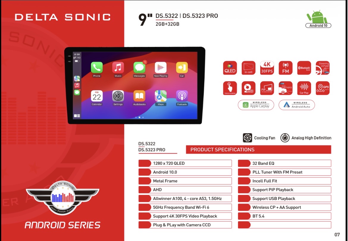 مانیتور دلتا سونیک DS.5322