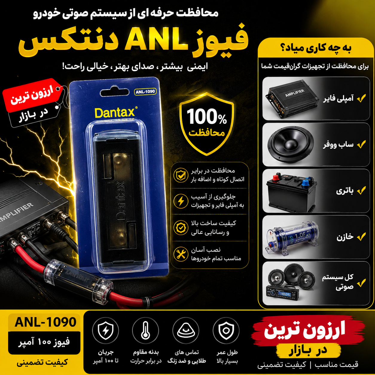 فیوز ANL دنتکس